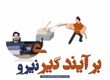 برآیند گیری نیرو