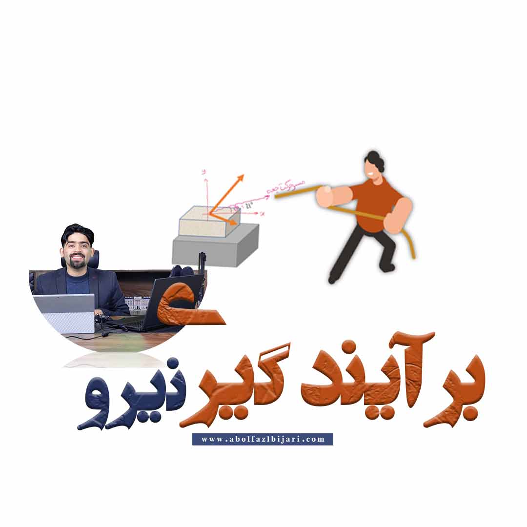 برآیند گیری نیرو