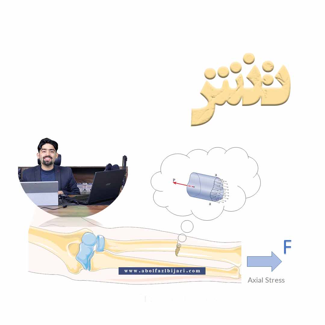 تنش در سازه‌ها | مبانی رفتار داخلی مصالح