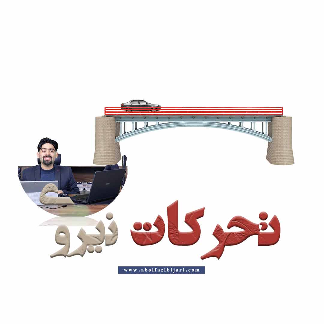 تحرکات نیرو در تیر