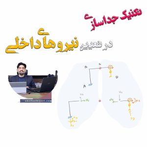 تکنیک‌های هوشمند حل تحلیلی سازه | جداسازی و تعریف تیر