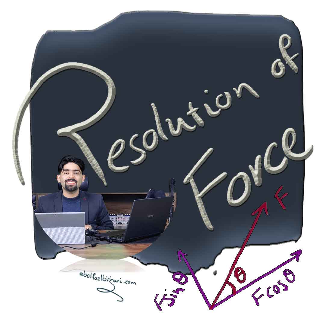 Resolution of Force