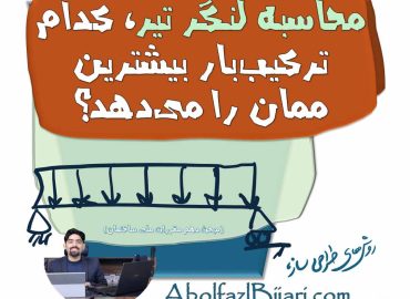 «محاسبه لنگر طراحی تیر ۴ متری – تشخیص ترکیب‌بار بحرانی به روش LRFD»