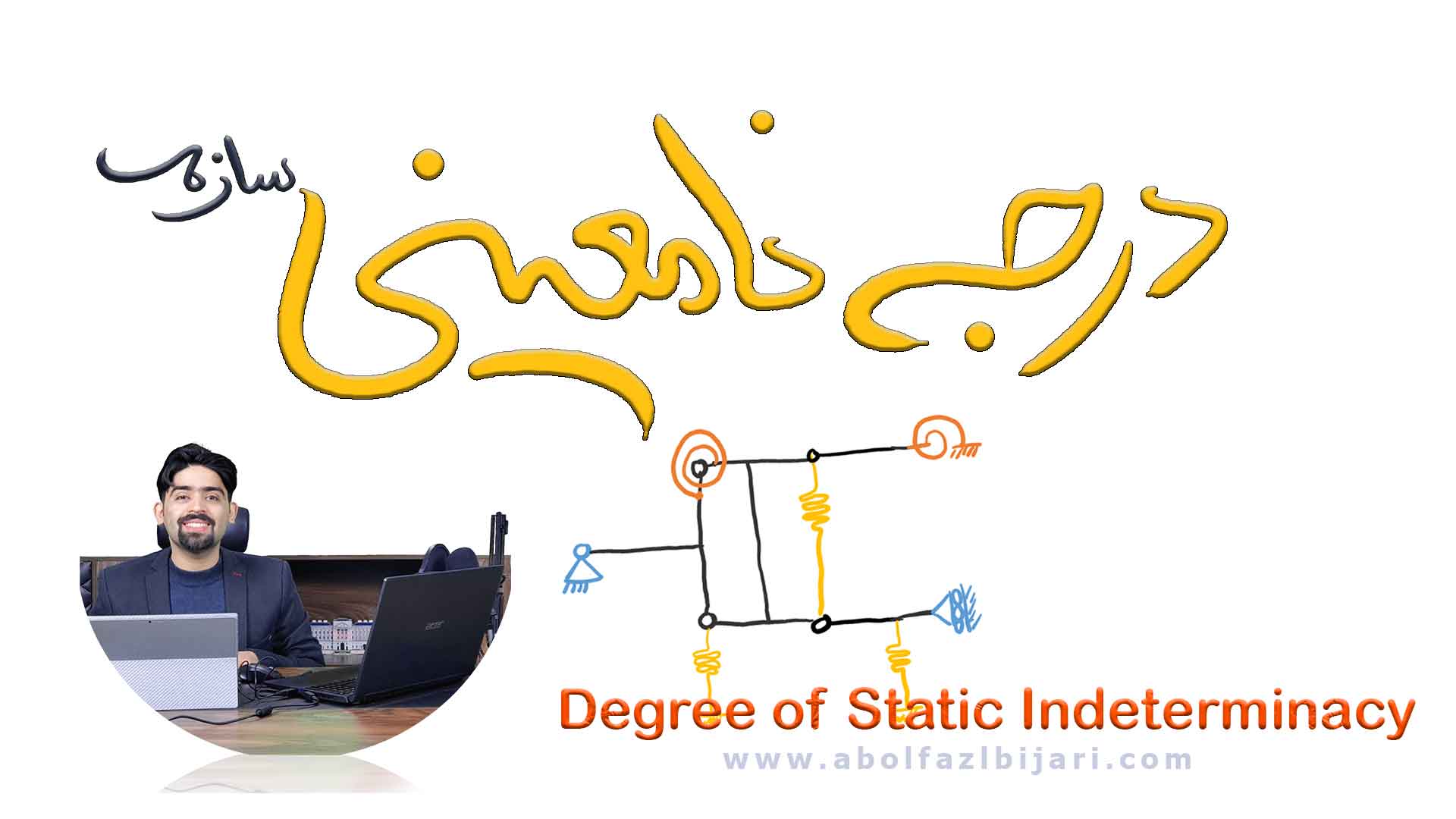 درجه نامعینی سازه‌ها | از تشخیص اولیه تا تحلیل حرفه‌ای