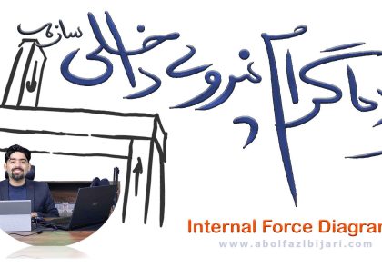 آموزش تحلیل سازه ۱ – از صفر تا تسلط در ترسیم دیاگرام لنگر و برش