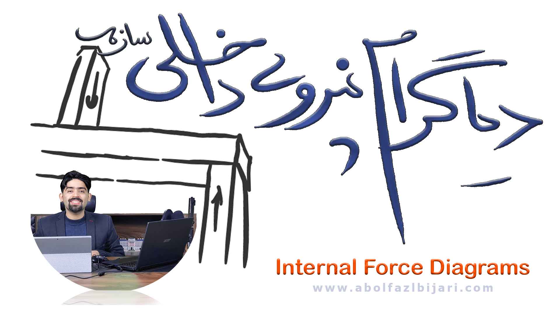 آموزش تحلیل سازه ۱ – از صفر تا تسلط در ترسیم دیاگرام لنگر و برش